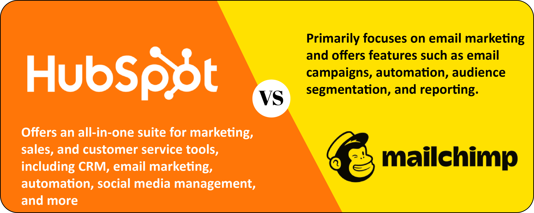 HubSpot-Vs-1-1.png