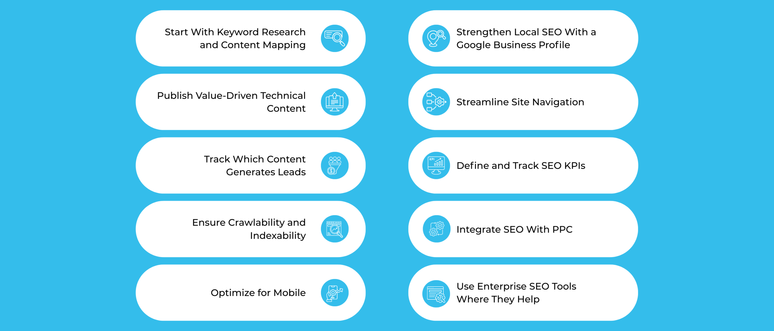 10 SEO Tips for Manufacturing Companies
