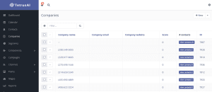 CRM Companies