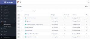 CRM Points