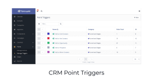 CRM Point Triggers