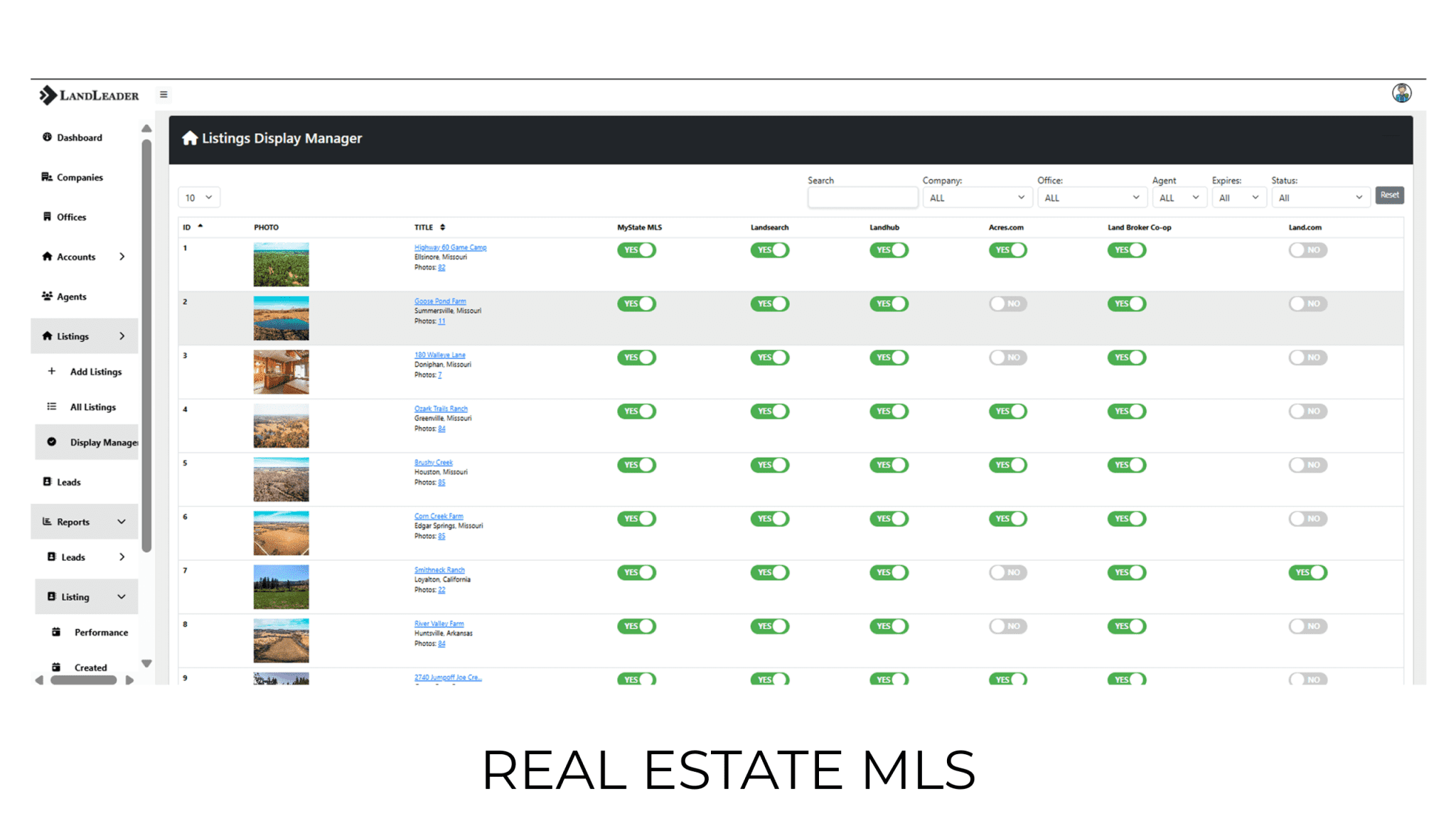 Real Estate MLS