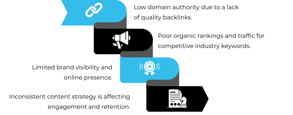 Increase Domain Authority