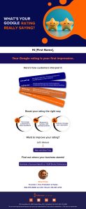 Project - MyReviewConcierge