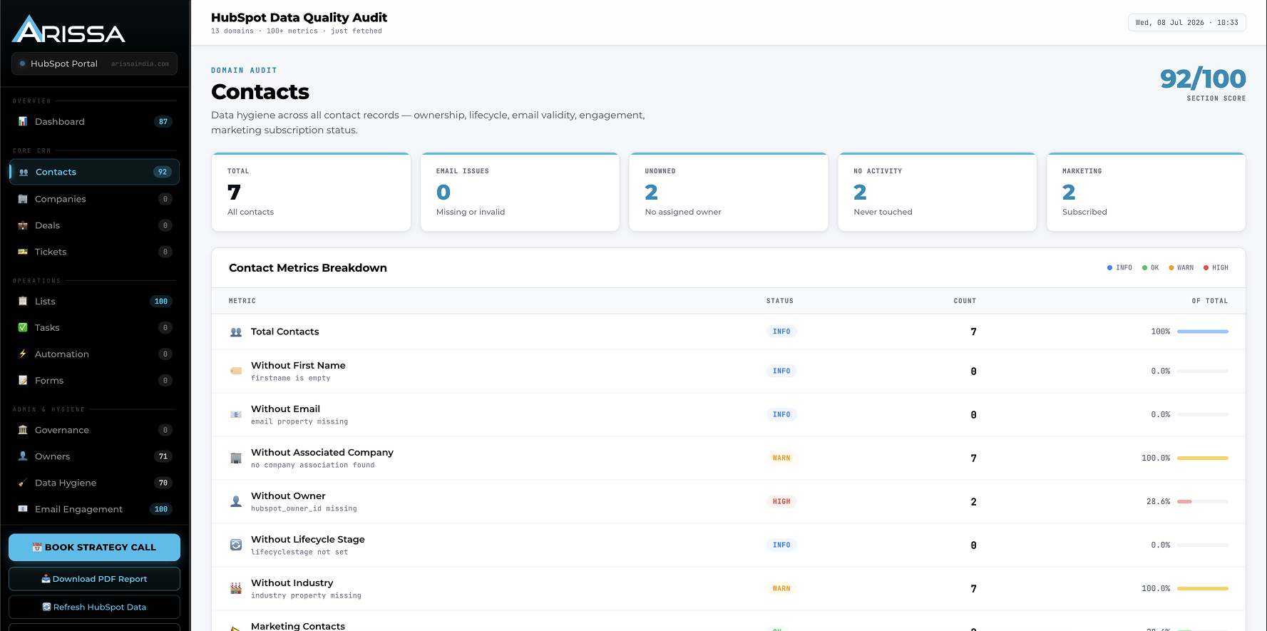 hubspot1
