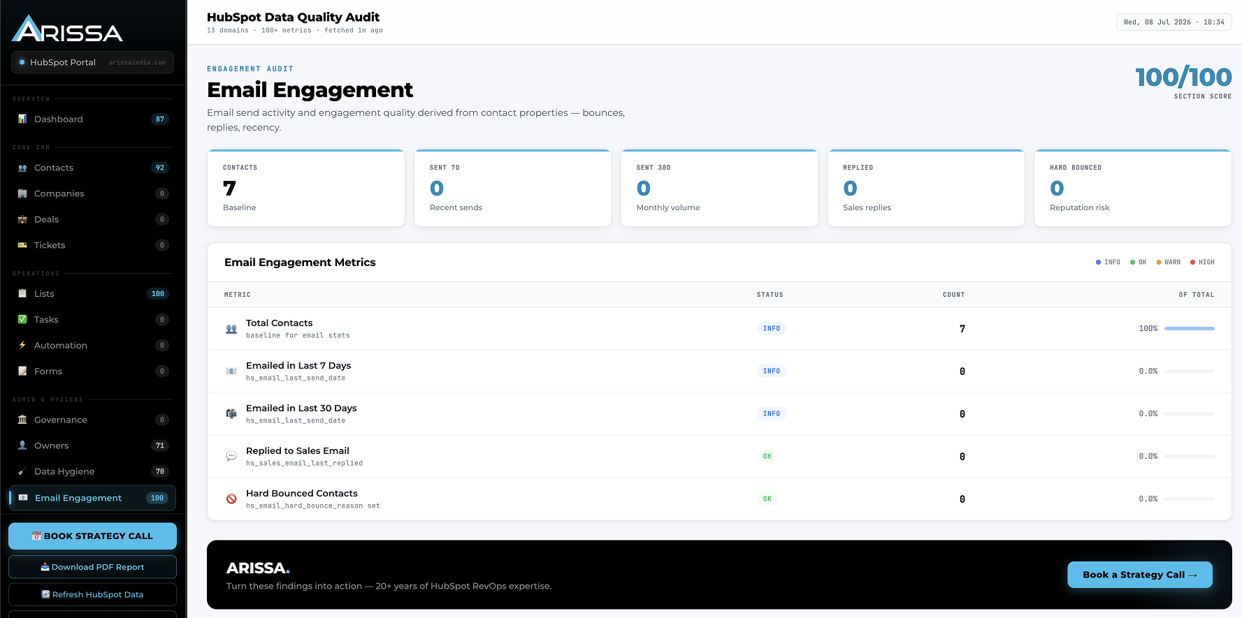 hubspot2