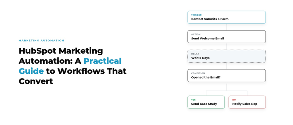 HubSpot Marketing Automation
