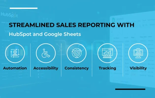 streamlined sales reporting