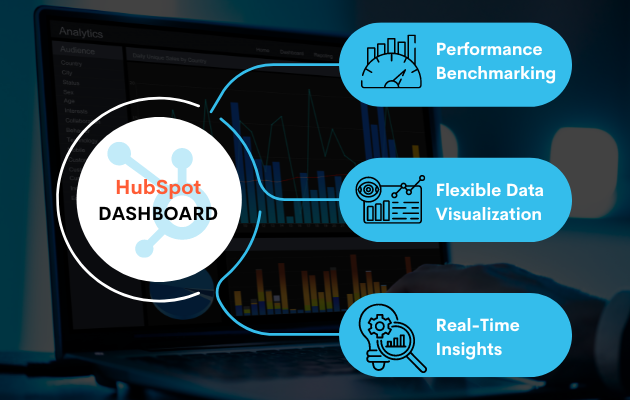 HUBSPOT DASHBOARD FEATURE