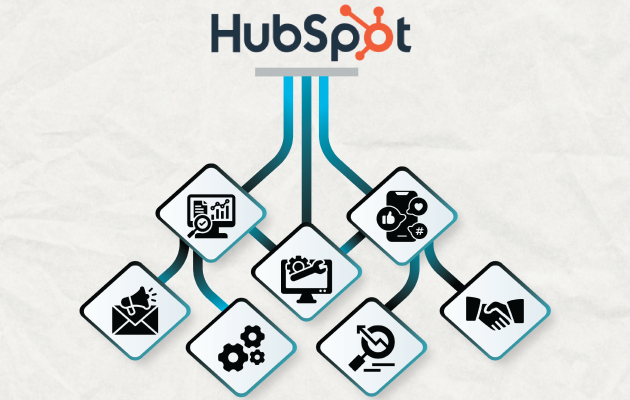 HubSpot Marketing Services 1