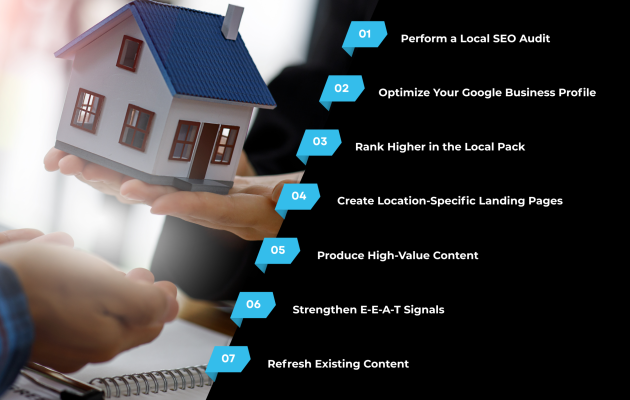 Local SEO for Real Estate Feature Image