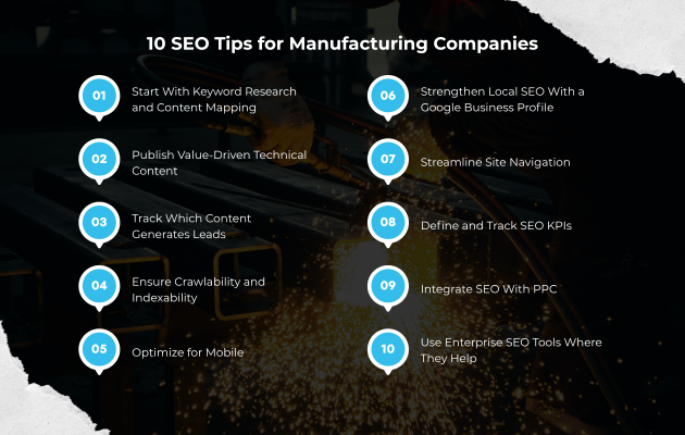 SEO for Manufacturers Feature Image